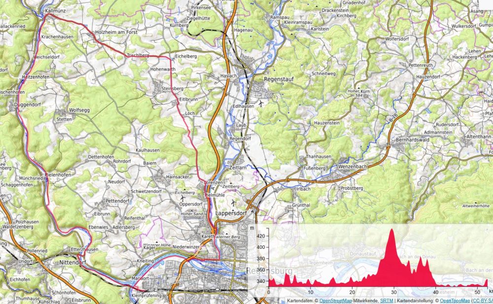 Ankündigung zur Radltour am 01.08.26 um 9 Uhr: Regensburg - Pielenhofen - Kallmünz - Lappersdorf - Regensburg, 50 km (mit Steigung!)